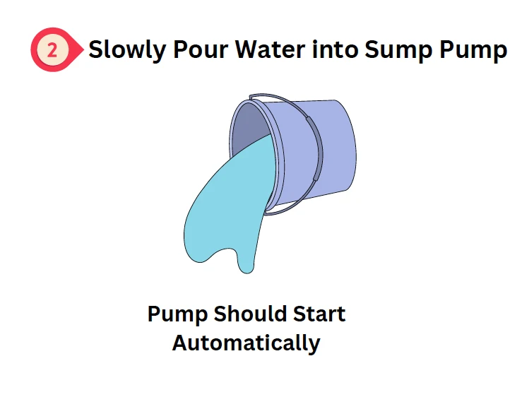 Sump Pump Test 2