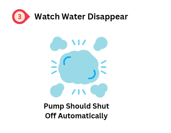 Sump Pump Test 3
